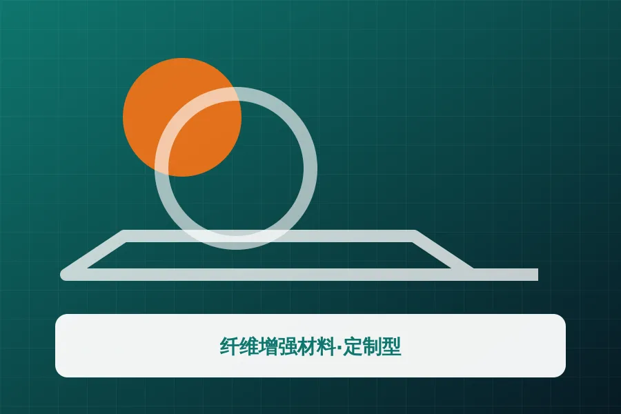 纤维增强材料·定制型应用示意图