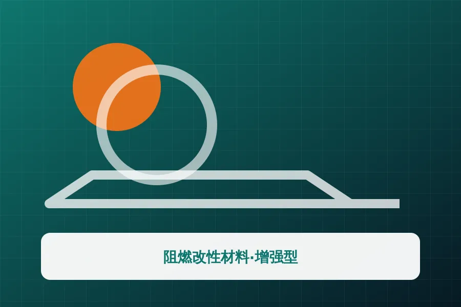 阻燃改性材料·增强型应用示意图