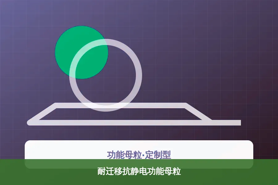 耐迁移抗静电功能母粒产品示意图